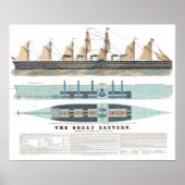 De Grote Oost 1858 Poster (Voorkant)