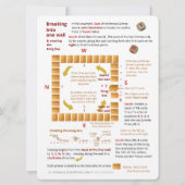 De grote regels van het Spel van de Kaart van de D (Achterkant)