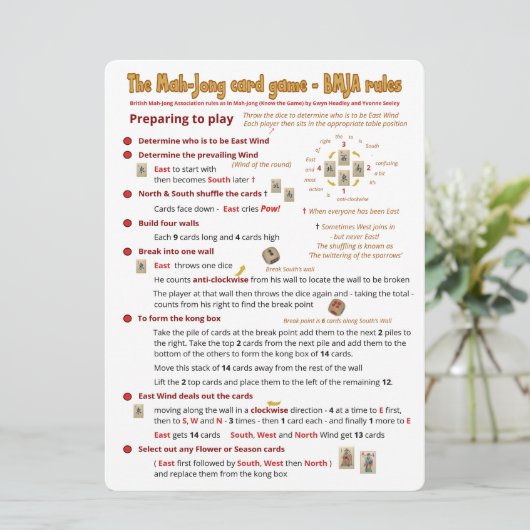 De grote regels van het Spel van de Kaart van de D (Staand voorkant)