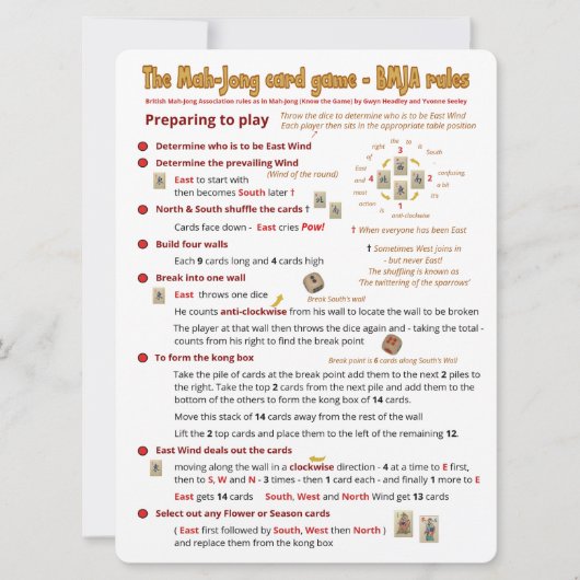 De grote regels van het Spel van de Kaart van de D (Voorkant)