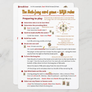 De grote regels van het Spel van de Kaart van de D