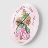 (De Grote) Ronde van de psalm 91#3 Grote Klok (Hoek)