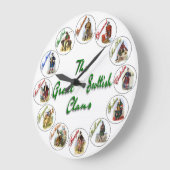 De grote Schotse klankklok stijl twee Klok (Hoek)