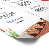 De Grote Vist 1e Verjaardag Milestone Poster (Hoek)