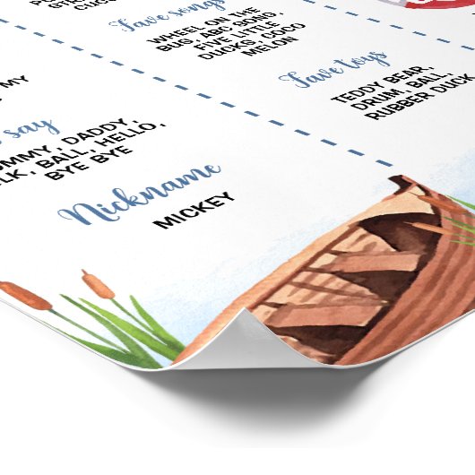 De Grote Vist 1e Verjaardag Milestone Poster (Hoek)