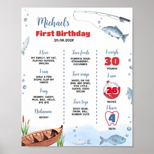 De Grote Vist 1e Verjaardag Milestone Poster (Voorkant)