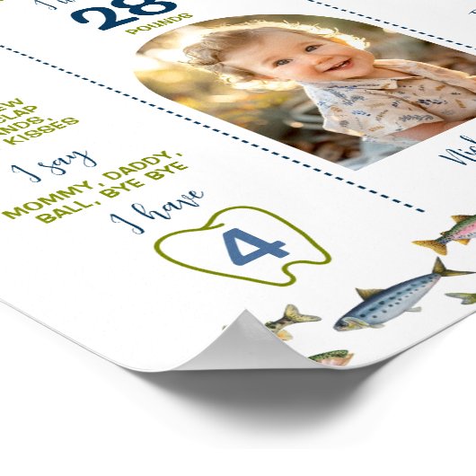 De Grote Vist 1e Verjaardag Milestone Poster (Hoek)