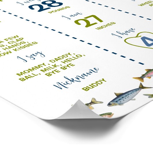 De Grote Vist 1e Verjaardag Milestone Poster (Hoek)