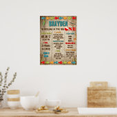 De grote Vist het thema 1e verjaardag Poster (Keuken)