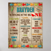 De grote Vist het thema 1e verjaardag Poster (Voorkant)