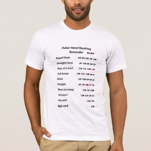 De Hand die van de pook Herinnering rangschikken T-shirt