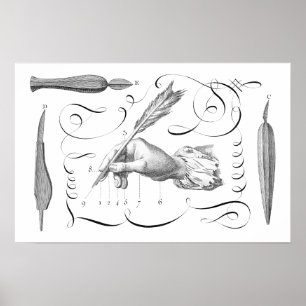 De hand van de schrijver - Geweldig cadeau voor au Poster