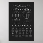 De handleiding met wassymbolen en het verwijderen poster (Voorkant)