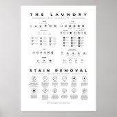 De handleiding met wassymbolen zorgt voor het verw poster (Voorkant)