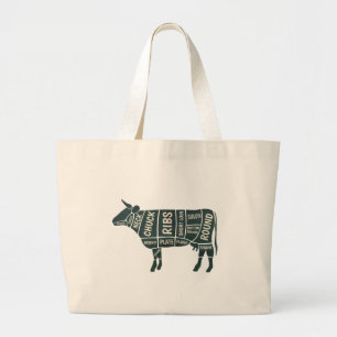 De handleiding voor kow-selectie van Butcher. Grote Tote Bag