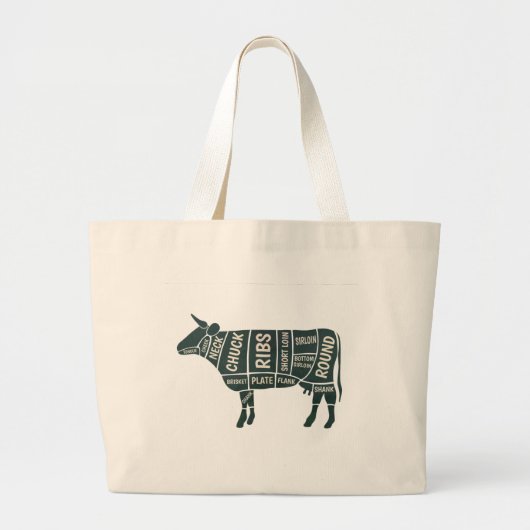 De handleiding voor kow-selectie van Butcher. Grote Tote Bag (Voorkant)