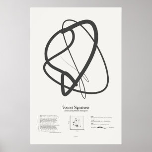 De Handtekeningen van het sonnet: Sonnet 152 Poster