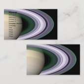 De haring van Saturnus ontrafelen Visitekaartje (Voorkant / Achterkant)