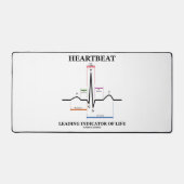 De hartslagleider Indicator van het Leven ECG/EKG  Bureaumat (Voorkant)