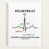De hartslagleider Indicator van het Leven ECG/EKG Planner (Voorkant)