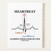 De hartslagleider Indicator van het Leven ECG/EKG  Planner (Achterkant)