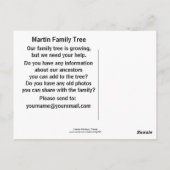 De haven van Cannes, Frankrijk Briefkaart (Achterkant)