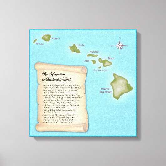De Hawaiiaanse eilanden Canvas Afdruk (Voorkant)