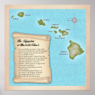 De Hawaiiaanse eilanden Poster