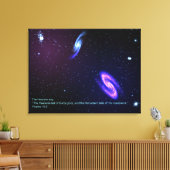 De Heavens Canvas Afdruk (Insitu (Woonkamer))