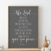 De heer Bless You and Keep you, nummers 6:24-26 Poster