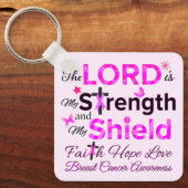 De HEER is mijn kracht Sleutelhanger (Voorkant)