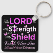 De HEER is mijn kracht Sleutelhanger (Achterkant)