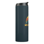 De heer McKinley Alaska Retro Turquoise Thermosbeker (Gedraaid links)