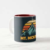 De heer McKinley Alaska Retro Turquoise Tweekleurige Koffiemok (Voorkant links)