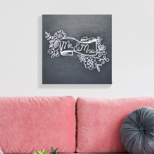 de heer & mevrouw chalkboard art canvas (Insitu (Woonkamer))
