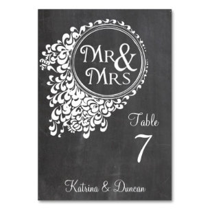 De heer & mevrouw  Chalkboard Personalize Table Ca Kaart