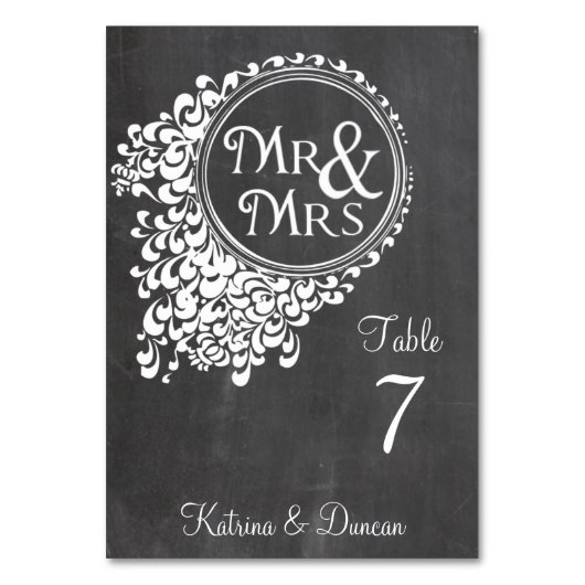 De heer & mevrouw  Chalkboard Personalize Table Ca Kaart (Voorkant)