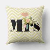 de heer Mustache Bleek Yellow White Blauwgroen Zig Kussen (Achterkant)