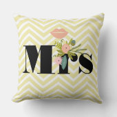 de heer Mustache Bleek Yellow White Blauwgroen Zig Kussen (Voorkant)