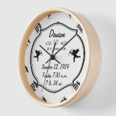 de heer Mustache Lil Man Baby Boy Stats (Hoek)