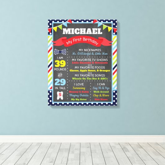 de heer ONEderful Chalkboard Poster | Eerste verja Canvas Afdruk (Insitu (Houten vloer))