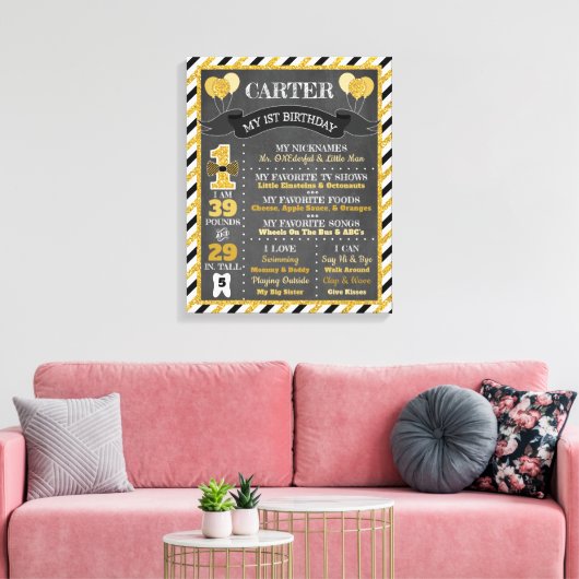 de heer ONEderful Chalkboard Poster | Eerste verja Canvas Afdruk (Insitu (Woonkamer))