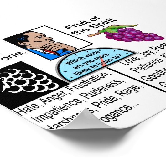 De Heilige Bijbelthema's Poster (Hoek)