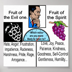 De Heilige Bijbelthema's Poster