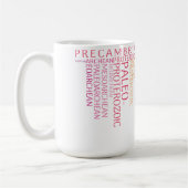 De hele tijd in de wereld koffiemok (Links)