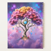 De Hemelse Boom van Worden. Planner (Achterkant)