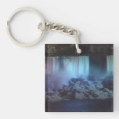 De Herfsten van Niagara Sleutelhanger (voorkant)
