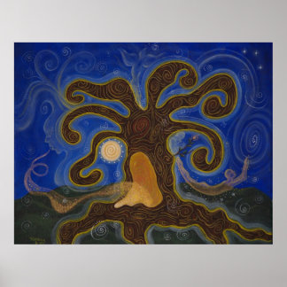 De herstelstructuur poster