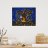 De herstelstructuur poster (Keuken)