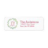 De het adresetiketten van het Adres van de Terugke Etiket (Voorkant)